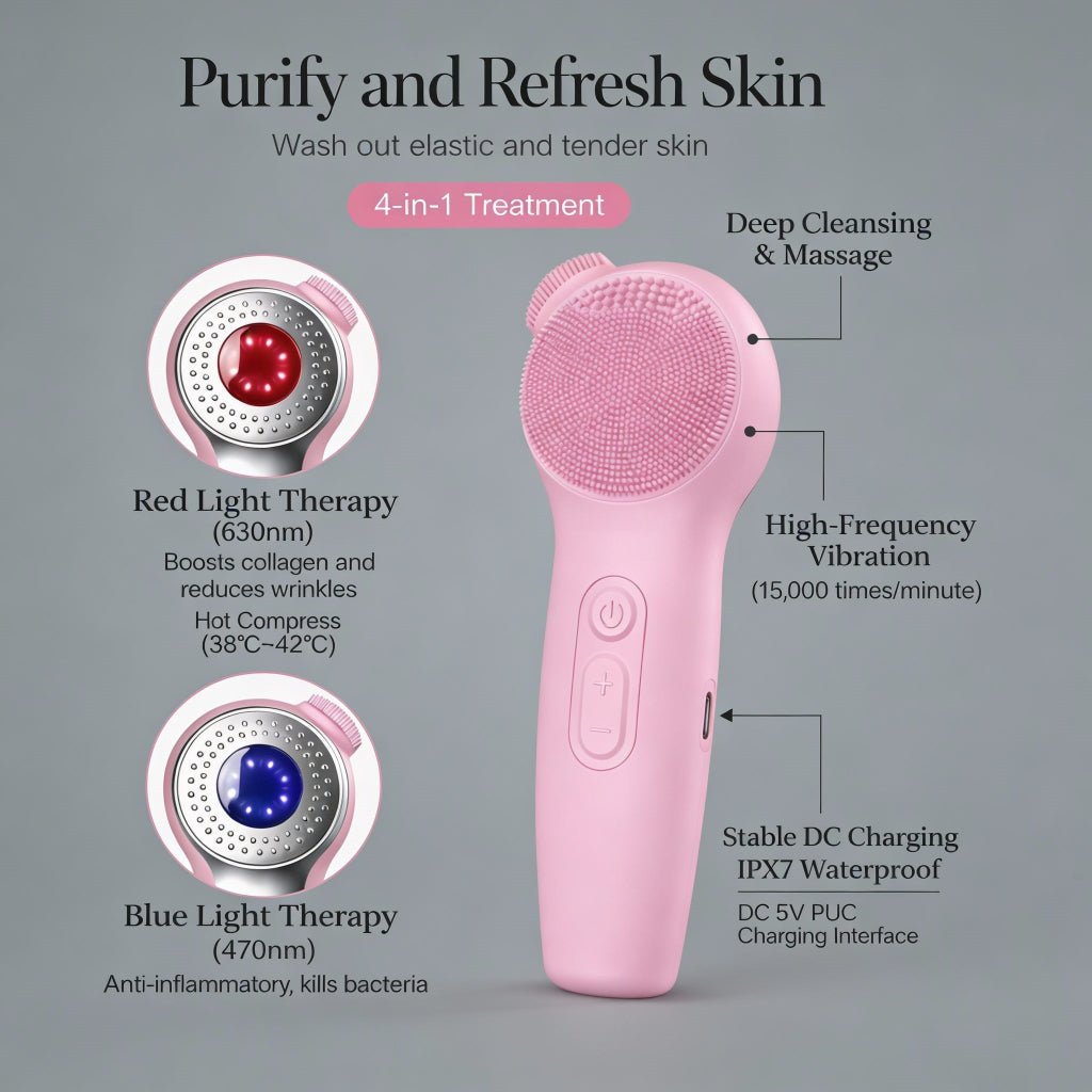 LUMIVERA™ Sonic Cleanse + Warm Therapy Device